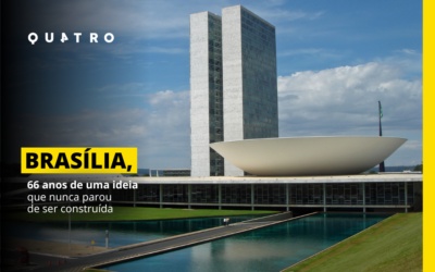 Brasília, 66 anos de uma ideia que nunca parou de ser construída